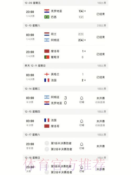 世界杯比分入口全站 世界杯比分入口全站