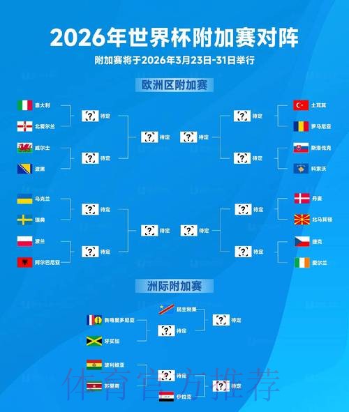 2026世界杯比分最新官方