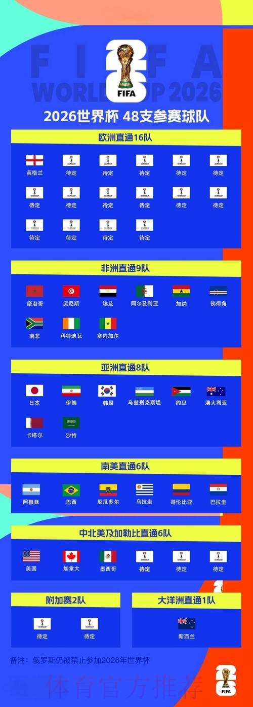 2026世界杯买球网页版最佳 2026世界杯买球网页版最佳